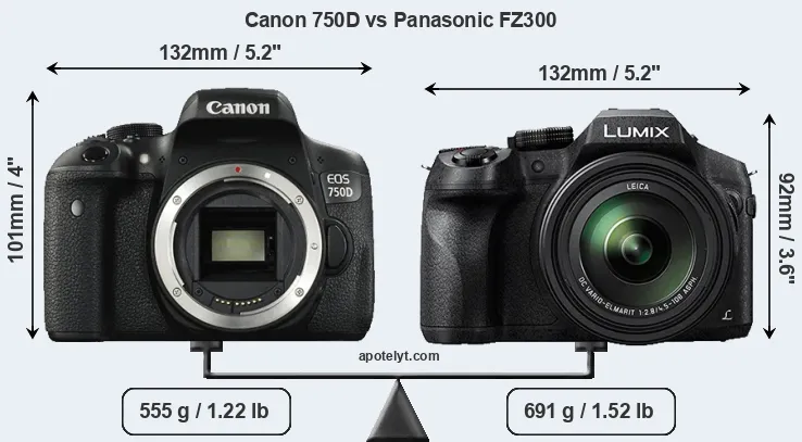 Size Canon 750D vs Panasonic FZ300