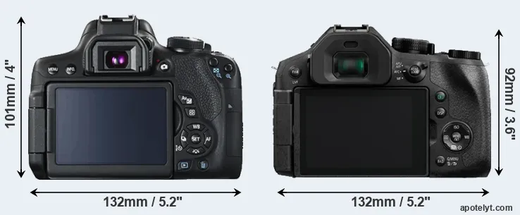 Comparison 750D or FZ300 rear