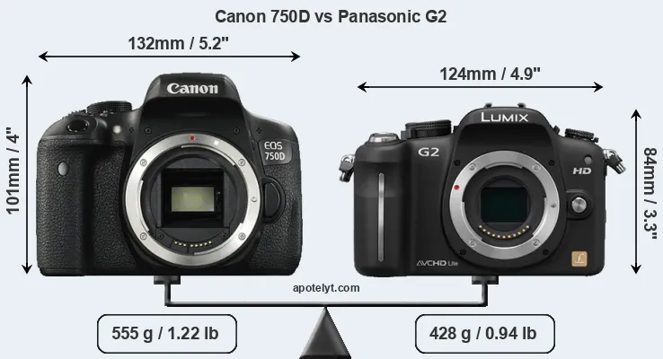 Size Canon 750D vs Panasonic G2