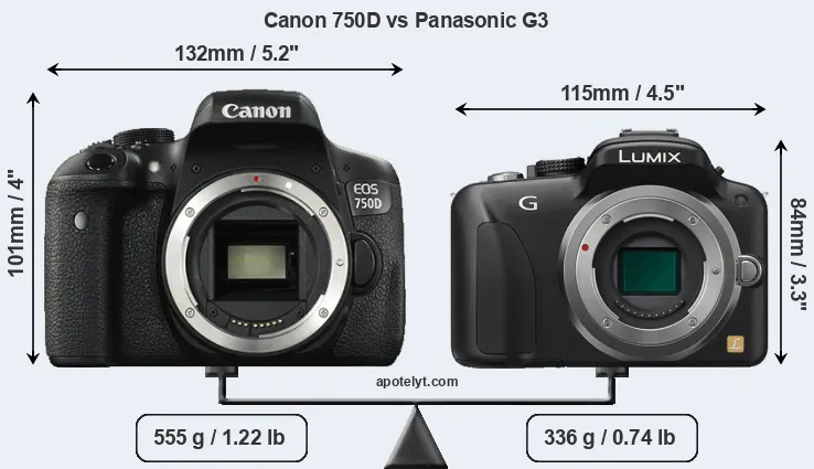 Size Canon 750D vs Panasonic G3