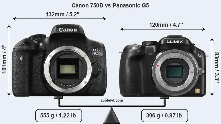 Size Canon 750D vs Panasonic G5