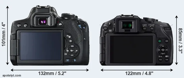 Comparison 750D or G6 rear
