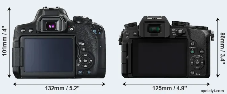 Comparison 750D or G7 rear