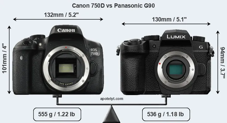 Size Canon 750D vs Panasonic G90