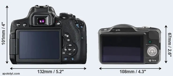 Comparison 750D or GF3 rear
