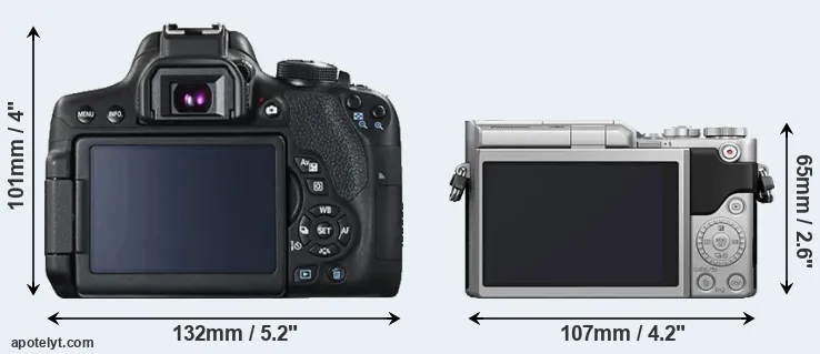 Comparison 750D or GX800 rear