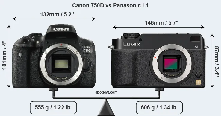 Size Canon 750D vs Panasonic L1