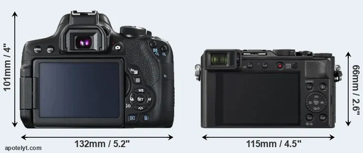Comparison 750D or LX100 II rear