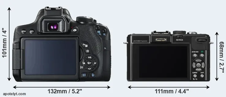 Comparison 750D or LX7 rear