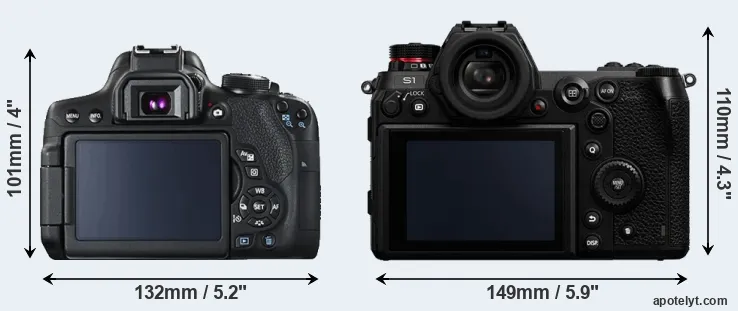 Comparison 750D or S1 rear