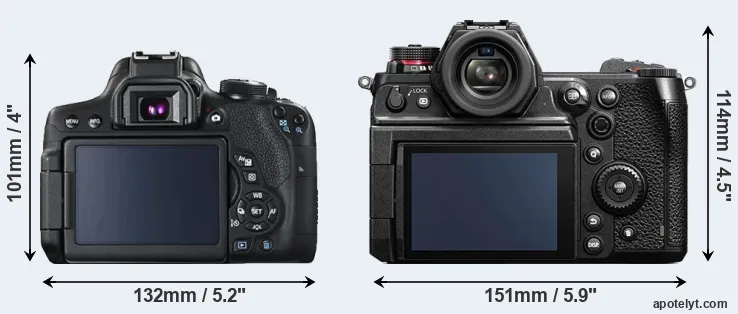 Comparison 750D or S1H rear