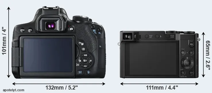 Comparison 750D or TZ100 rear