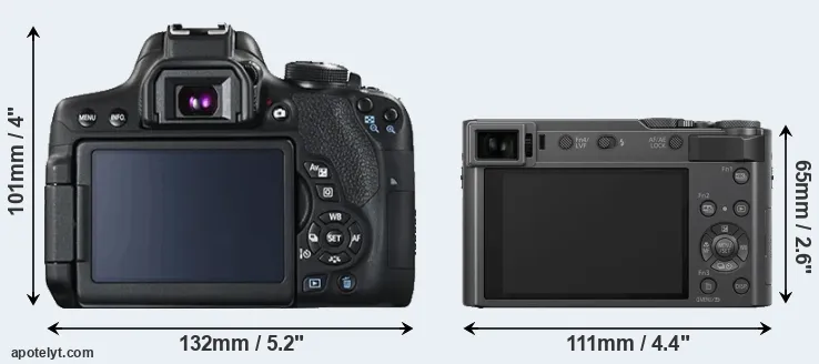 Comparison 750D or TZ200 rear
