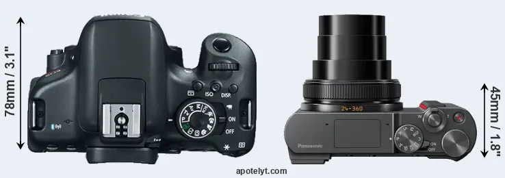Compare 750D versus TZ200 top
