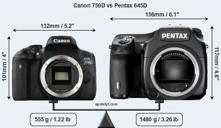 Size Canon 750D vs Pentax 645D