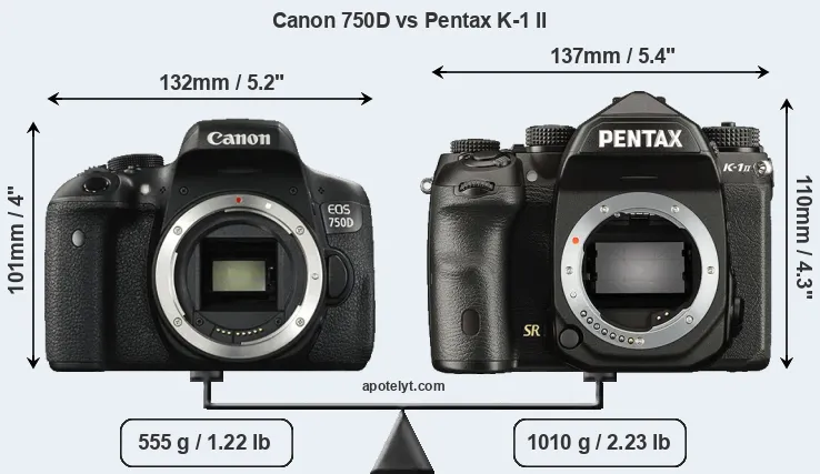Size Canon 750D vs Pentax K-1 II