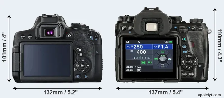 Comparison 750D or K-1 II rear