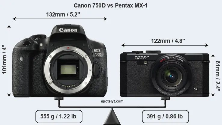 Size Canon 750D vs Pentax MX-1
