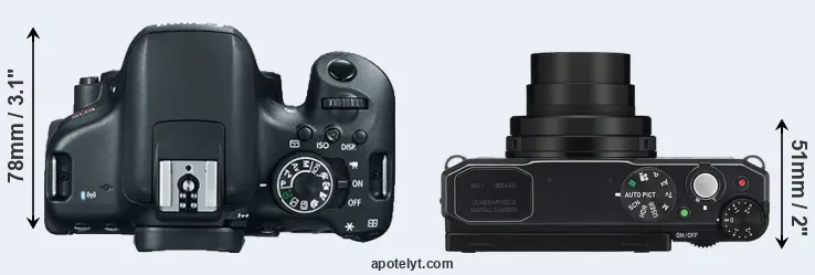 Compare 750D versus MX-1 top