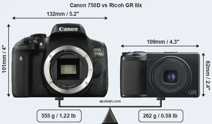 Size Canon 750D vs Ricoh GR IIIx
