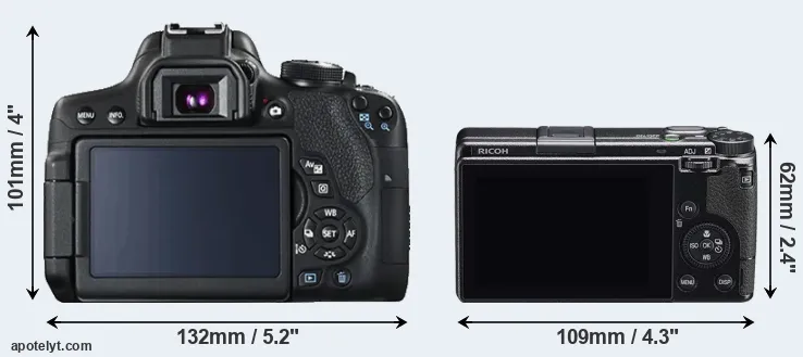 Comparison 750D or GR IIIx rear