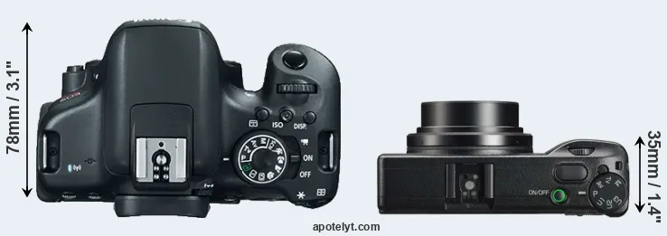 Compare 750D versus GR IIIx top