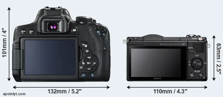 Comparison 750D or A5000 rear