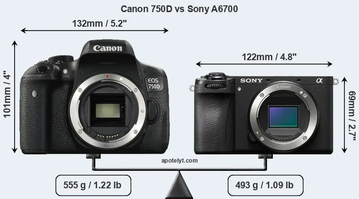 Size Canon 750D vs Sony A6700