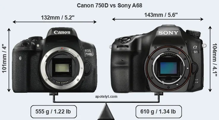 Size Canon 750D vs Sony A68