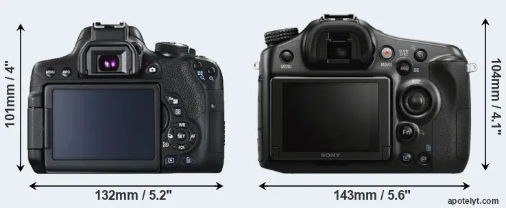 Comparison 750D or A68 rear