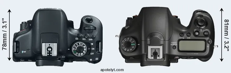 Compare 750D versus A68 top