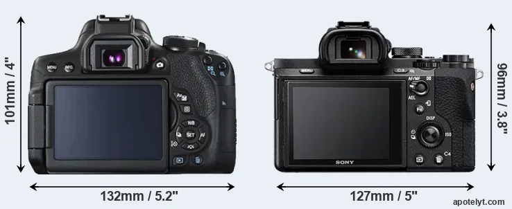 Comparison 750D or A7 II rear