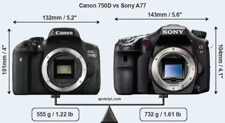 Size Canon 750D vs Sony A77