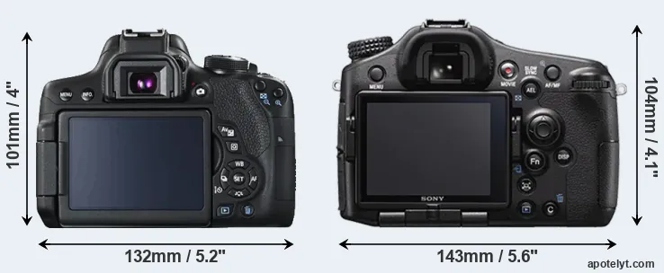 Comparison 750D or A77 II rear