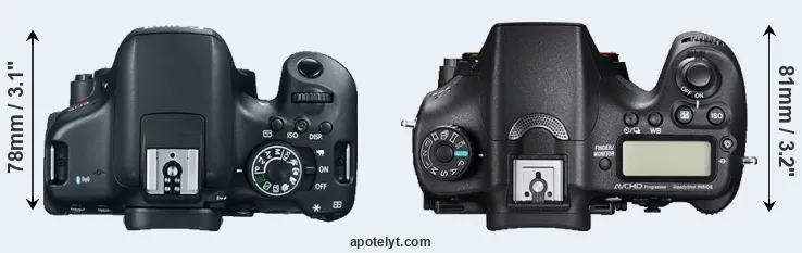 Compare 750D versus A77 II top