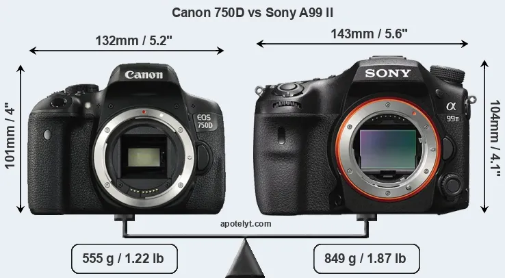 Size Canon 750D vs Sony A99 II