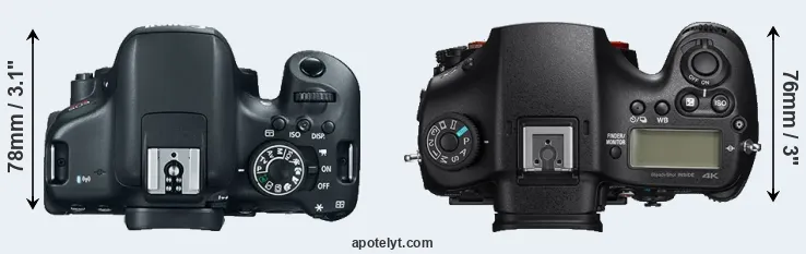 Compare 750D versus A99 II top