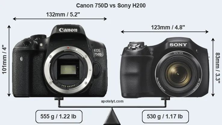 Size Canon 750D vs Sony H200