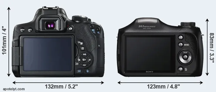 Comparison 750D or H200 rear
