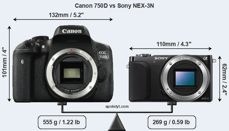 Size Canon 750D vs Sony NEX-3N
