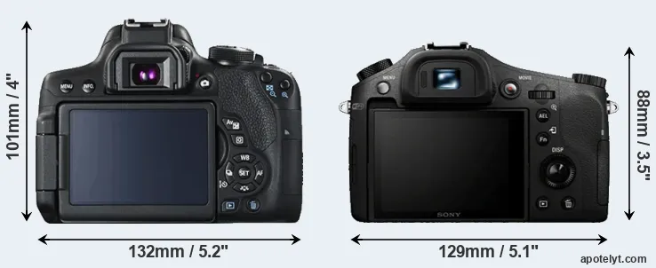 Comparison 750D or RX10 rear
