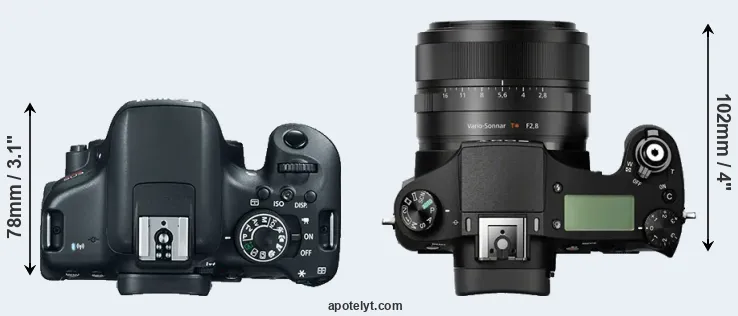 Compare 750D versus RX10 top