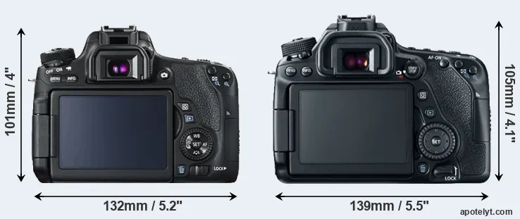 Comparison 760D or 80D rear