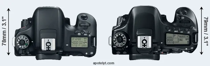 Compare 760D versus 80D top