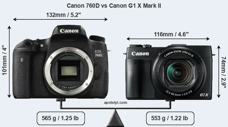 Size Canon 760D vs Canon G1 X Mark II