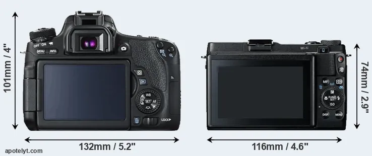 Comparison 760D or G1X Mark II rear