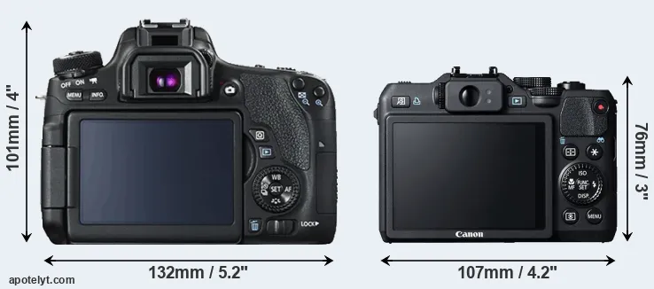 Comparison 760D or G15 rear