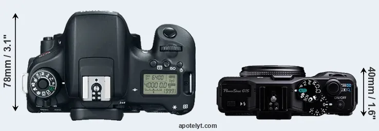 Compare 760D versus G15 top
