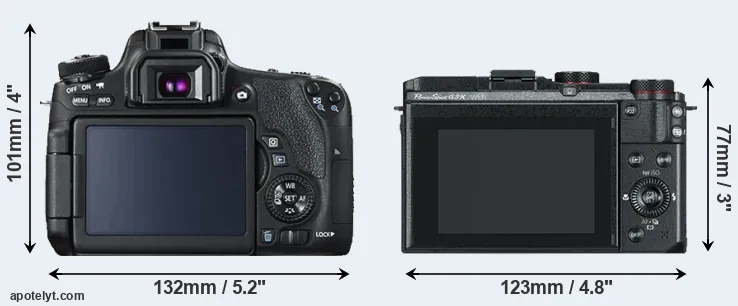 Comparison 760D or G3X rear