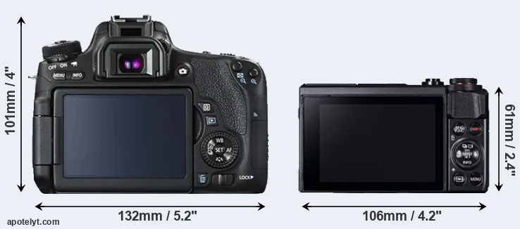 Comparison 760D or G7X Mark II rear